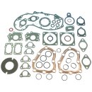 MOTOR GASKET KIT