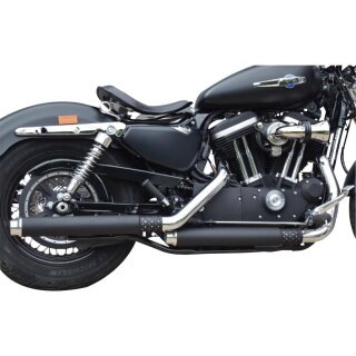 Gun Smooth Drilled Slip On Mufflers Drilled End Cap Black Black