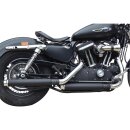 Gun Smooth Drilled Slip On Mufflers Drilled End Cap Black...