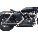 Gun Smooth Drilled Slip On Mufflers Drilled End Cap Black...