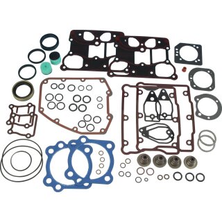 MOTOR GASKET KIT