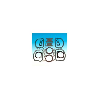 PANHEAD TOP END GASKET KIT