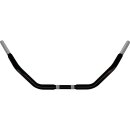 Chubby RK II Handlebar