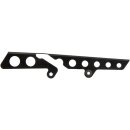 Hole Softail Belt Guard Flat Black Satin