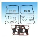 EVO ROCKER COVER GASKET
