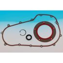 Gasket Kit, Primary Service Kit Primary Service Kit