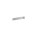Bag Draggers Saddlebag Protection Strip