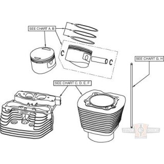 115 Top End Gasket, Seal & O-Ring Kit