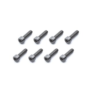 ISO Grip End Cap Screws Thread length: 5/8"