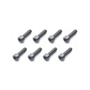 ISO Grip End Cap Screws Thread length: 5/8"