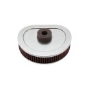High-Flow Ersatz-Luftfilter
