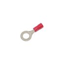 0,7-1,2 mm PVC #.25" Ring Terminal Red