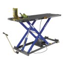 MC625R Air Lift Side Panel Ramps, Grey Air Lift Ramp...