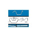 Buckhorn Handlebar