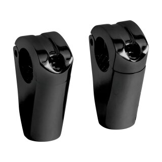Spartican Riser