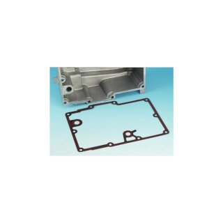 Gasket, Transmission Oil Pan