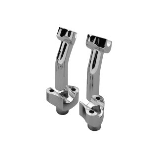 Pullback 4.5 Riser