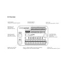 mo.unit Control Box, Blue Control Box