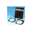 Gasket Set, Cylinder Base, Front & Rear