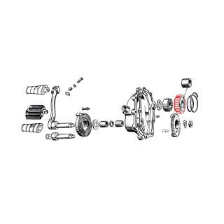 START GEAR 14T
