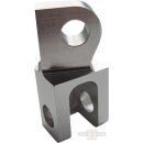 Passenger Peg Adapter-Kit for Shotgun Custom exhaust