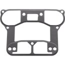 SLS Rocker Base Gasket EVO .020