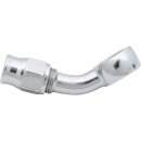 Deluxe Professional Builder Brake Line Refill Banjo Bolts...