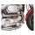 Forward Control Kit for Sportster incl. O-Ring Footpegs Forward Control Kit