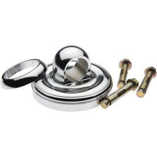 SECURITY LOCKDOWN ANCHOR