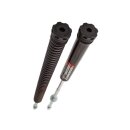 Monotube Cartridge Kit with Frequency Sensing Technology...