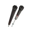 Monotube Cartridge Kit with Frequency Sensing Technology...