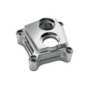 10-Gauge Lifter Block Covers Chrome