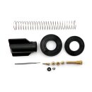 Dynojet, CV re-calibration kit