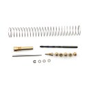 Dynojet, CV re-calibration kit