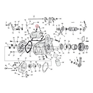 JIMS, neutral switch transmission