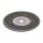 JIMS, replacement grinding blades