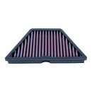 DNA air filter element