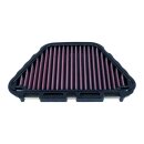 DNA air filter element