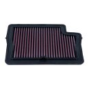 DNA air filter element
