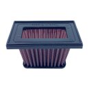 DNA air filter element
