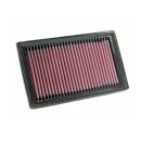 K&N Replacement Air filter