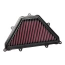 K&N Replacement Air filter