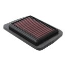 K&N Replacement Air filter