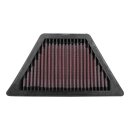 K&N Replacement Air filter