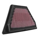K&N Replacement Air filter