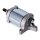 Ricks starter motor