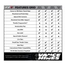 Vance Hines Fuelpak FP4 ECM Tuning Modul für Harley Dyna Sportster Softail 11-20