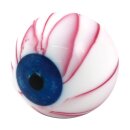 Cycle Visions Multitude knob Eyeball