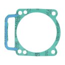 Athena, Cylinder base gasket