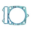 Athena, Cylinder base gasket